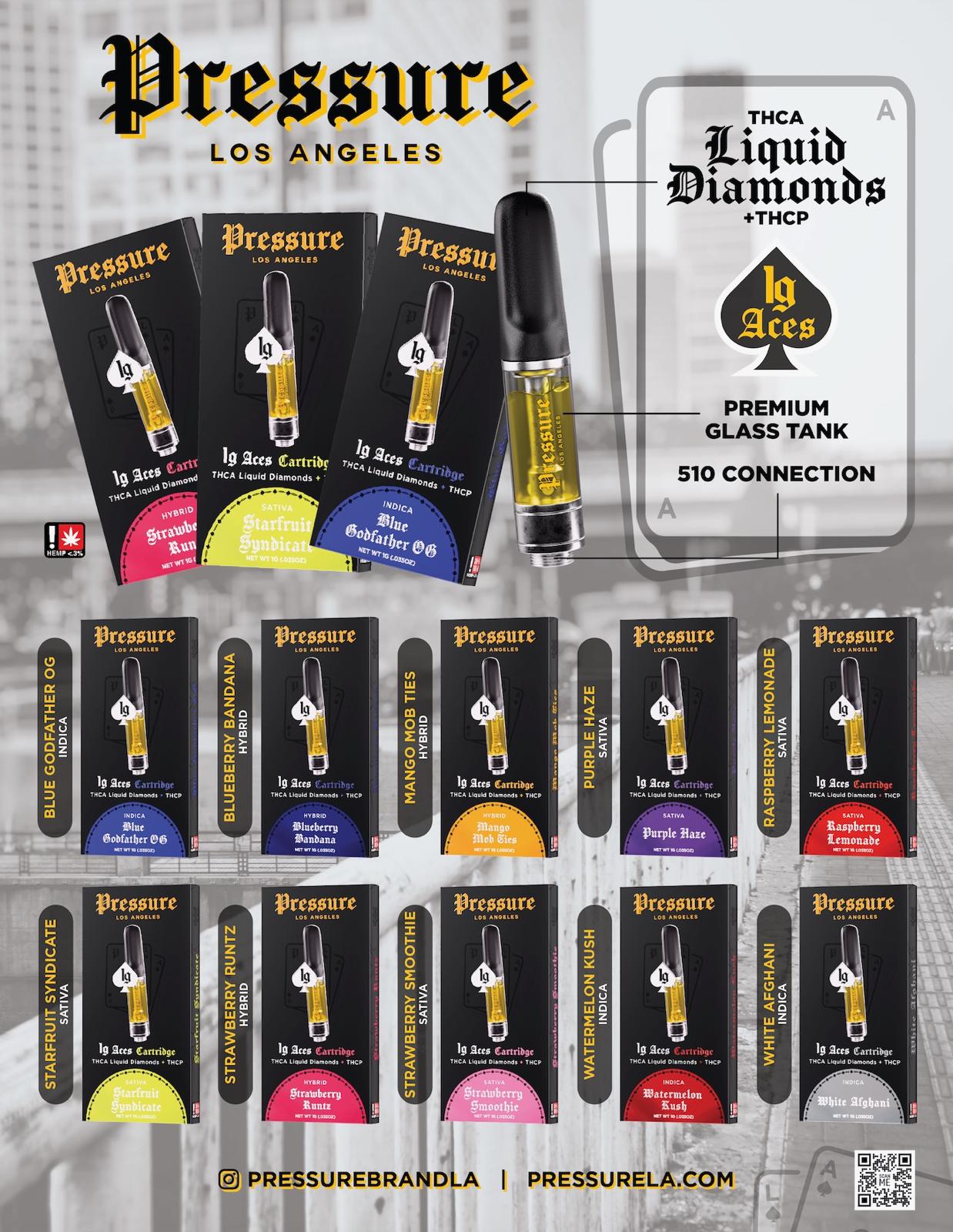 PRESSURE THCA+THCP LIQUID DIAMONDS 1G CARTRIDGE