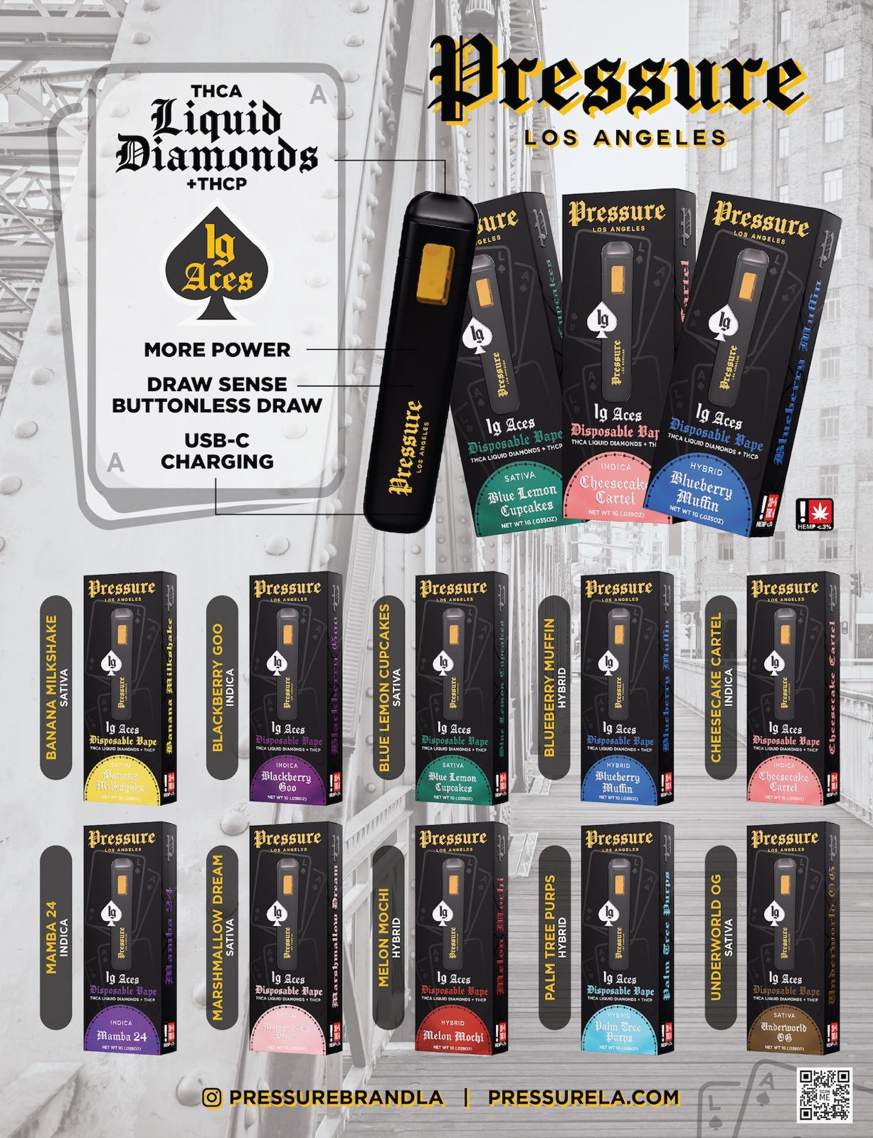 PRESSURE THCA+THCP LIQUID DIAMONDS 1G DISPOSABLE 5CT
